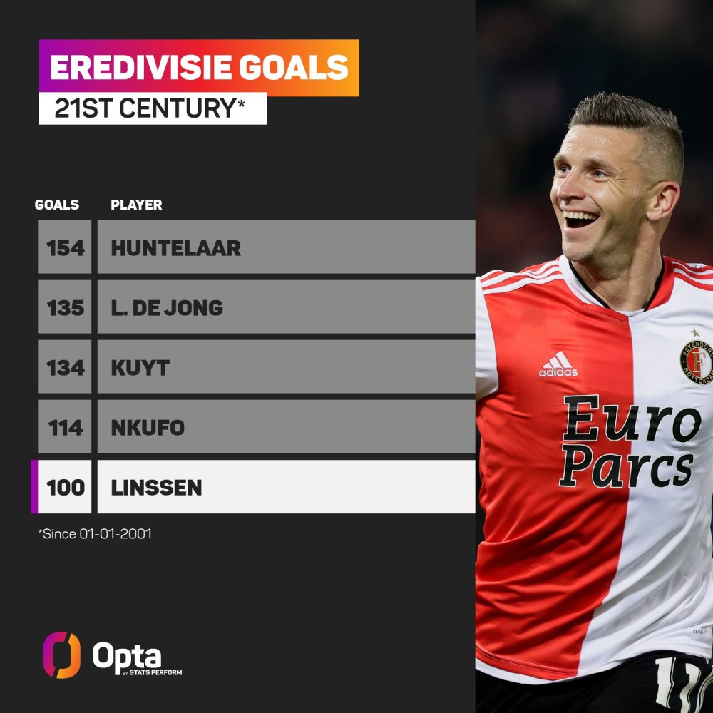 还是输球 还是输球