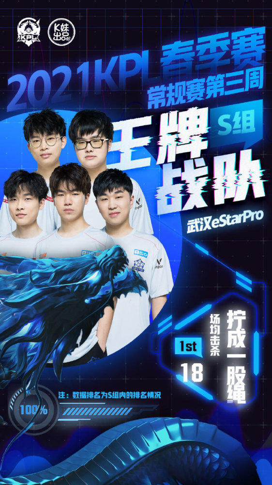 来传承的价 来传承的价