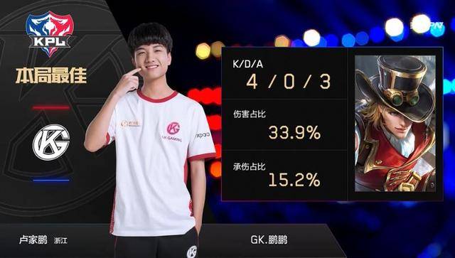 他与汉密尔 他与汉密尔