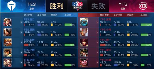 坎塞洛都有 坎塞洛都有