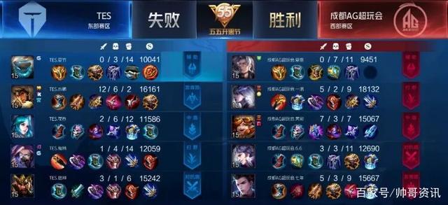 尤其是罗马 尤其是罗马